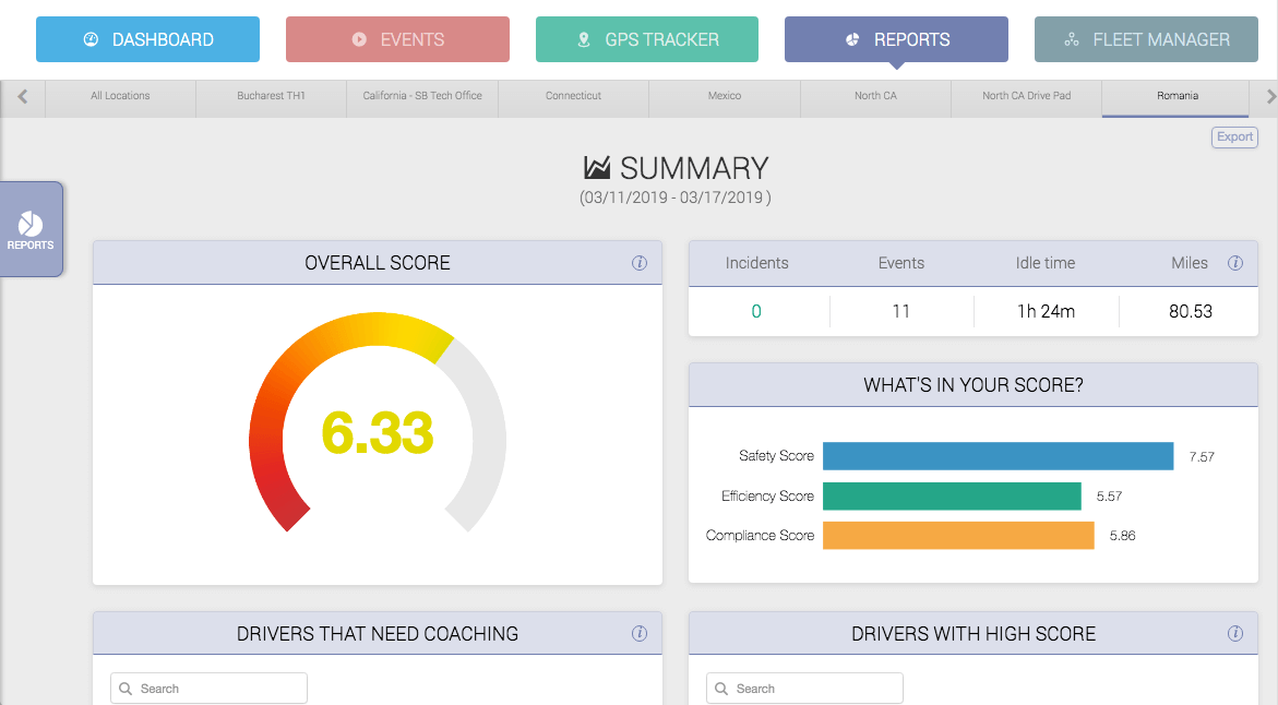 AI Driver Video Telematics Live Tracking